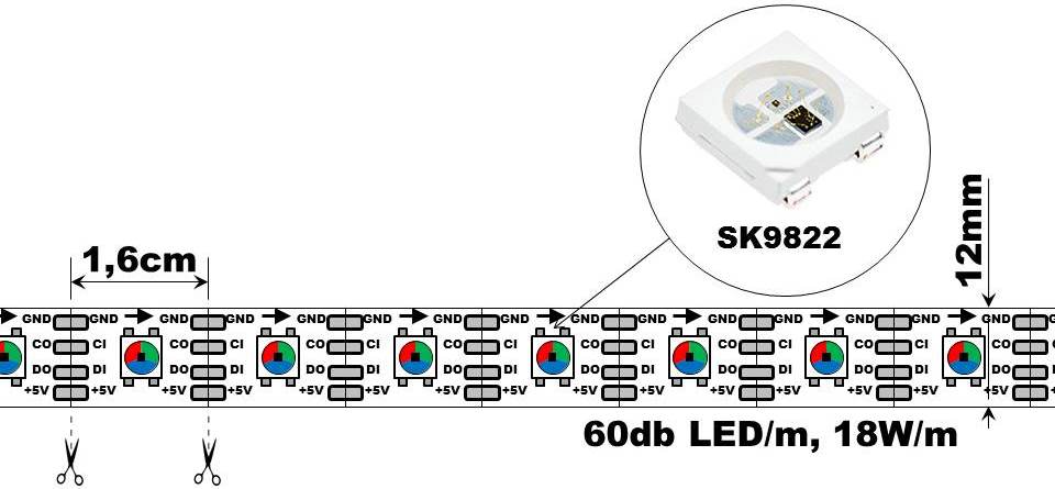 DMX 512 RGBW LED szalag műszaki rajz, ábra
